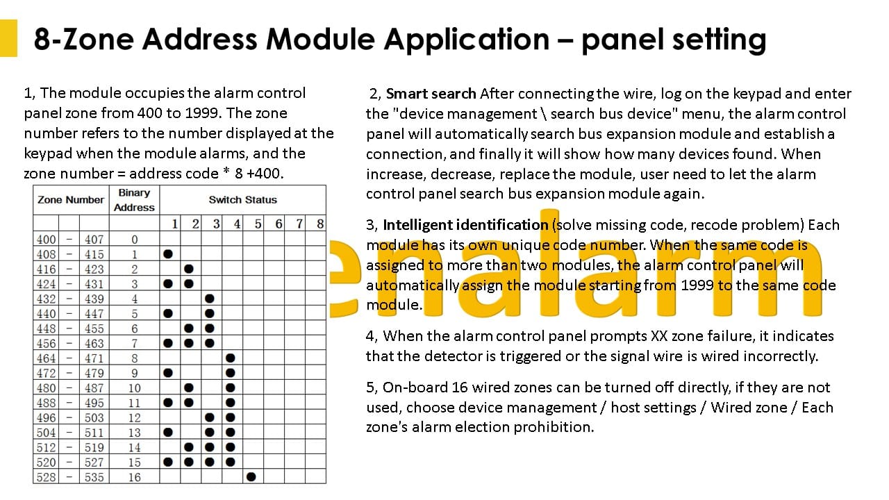 Alarm Control Panel Wiring Instructions 13 Alarm Control Panel Bus Wire Wiring Instruction 12