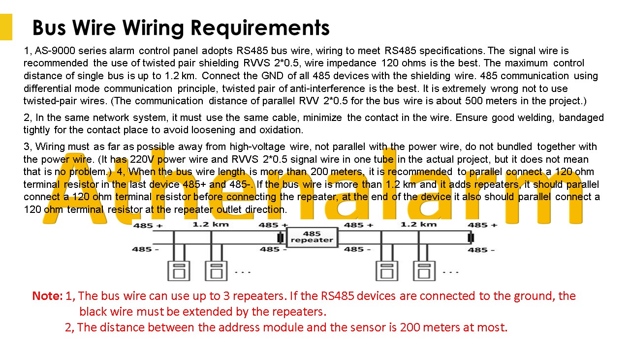Alarm Control Panel Wiring Instructions 6 Alarm Control Panel Bus Wire Wiring Instruction 5