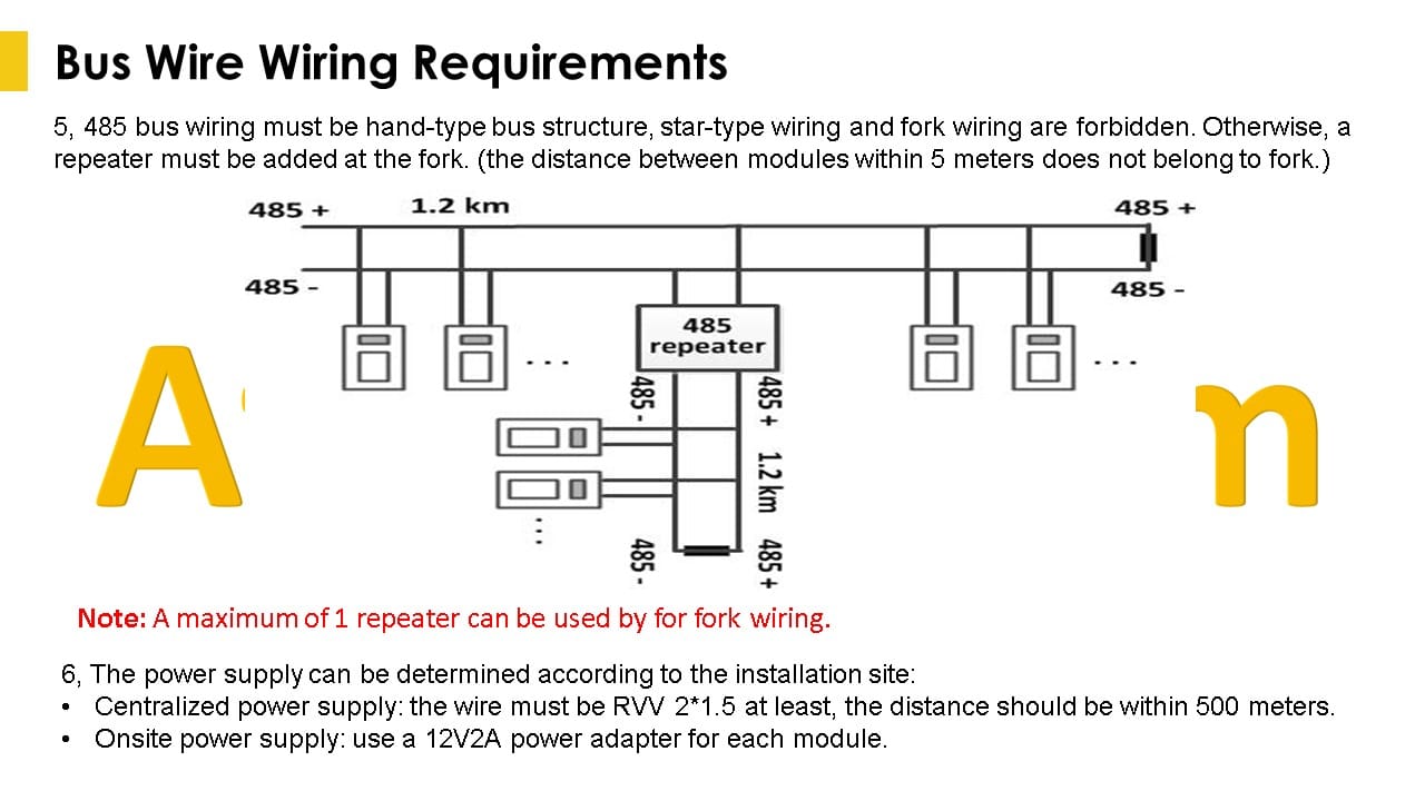Alarm Control Panel Wiring Instructions 7 Alarm Control Panel Bus Wire Wiring Instruction 6