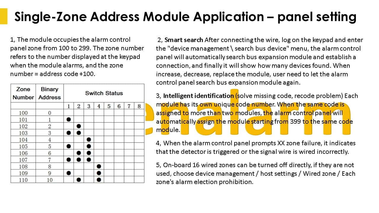 Alarm Control Panel Wiring Instructions 9 Alarm Control Panel Bus Wire Wiring Instruction 8
