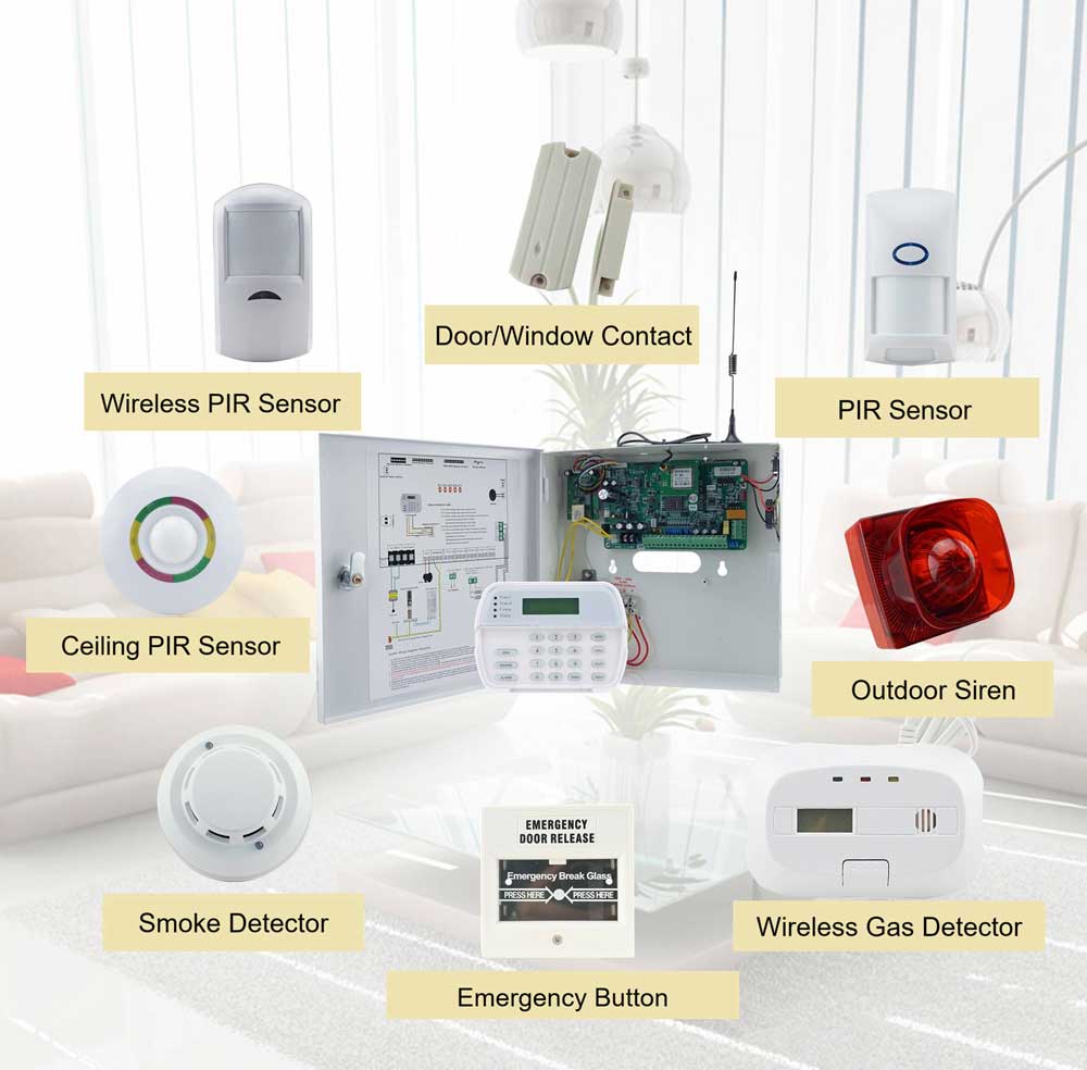 Athenalarm Intrusion Alarm Panel