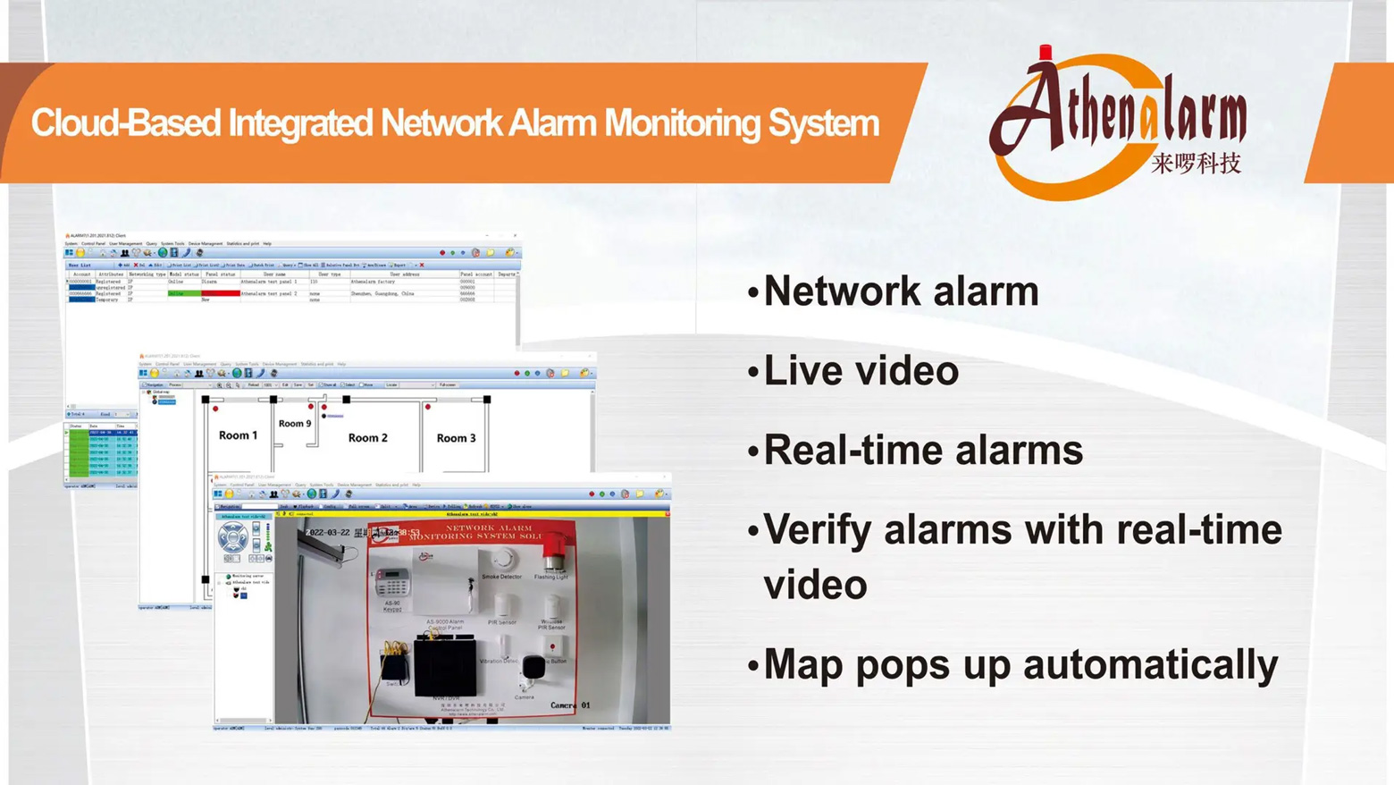 Athenalarm నెట్‌వర్క్ అలారమ్ మానిటరింగ్ సిస్టమ్