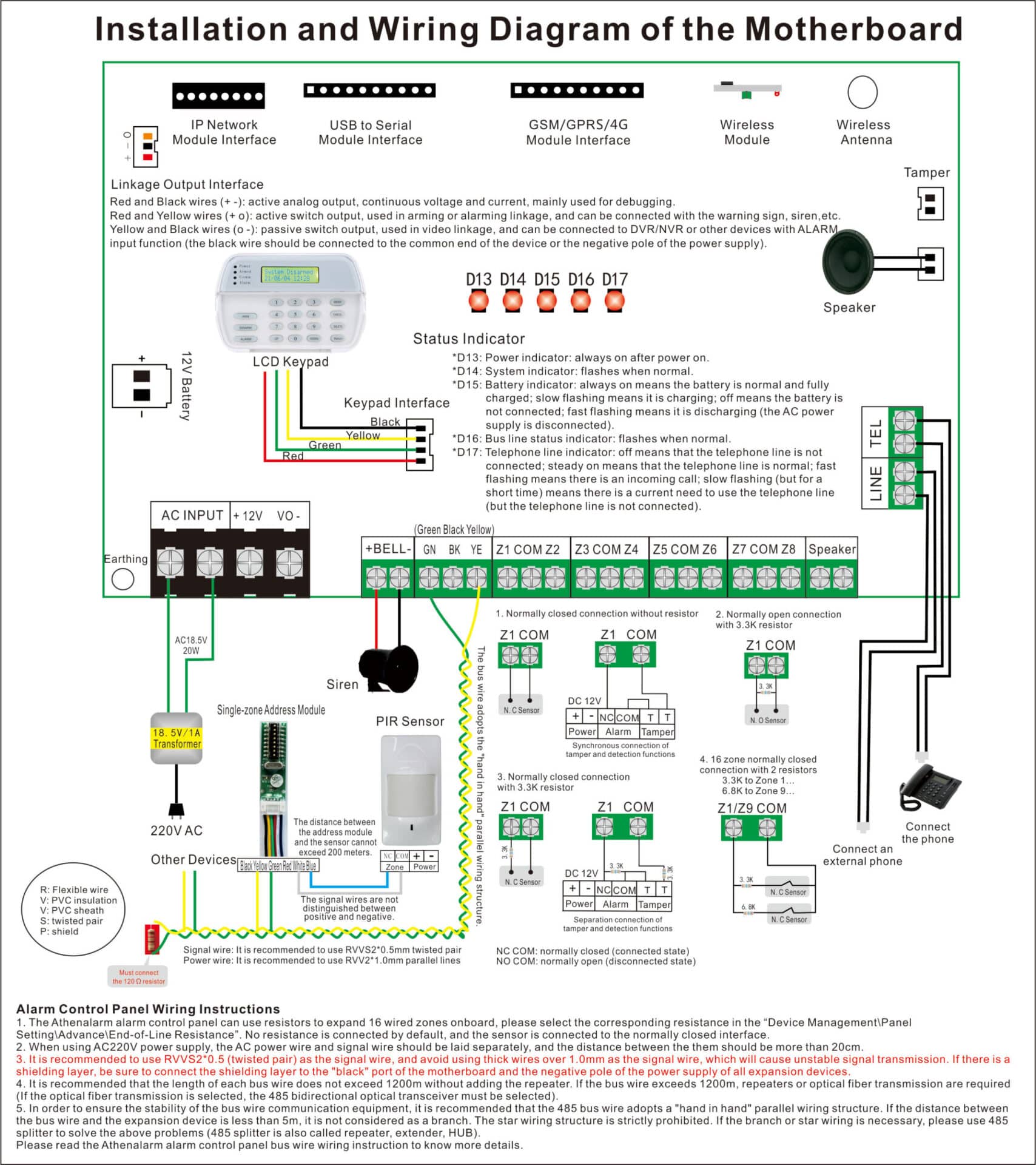 Alarm Control Panel Wiring Instructions 1 Athenalarm AS-9000 series alarm control panel installation and wiring diagram of the motherboard.