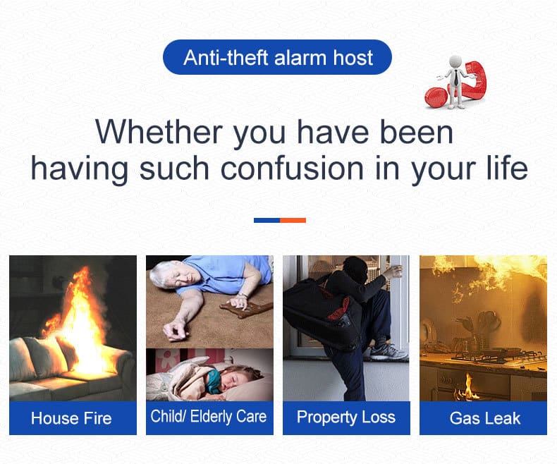 GSM/4G WIFI Alarm System 5 GSM WiFi smart home alarm system addressing life concerns including house fire, elderly and child care, burglary property loss, and kitchen gas leak.